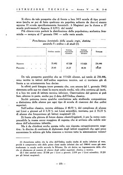 Istruzione tecnica rivista bimestrale dell'istruzione media tecnica