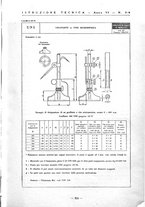 giornale/UM10003064/1942-1943/unico/00000237