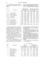 giornale/UM10003065/1922-1923/unico/00000036