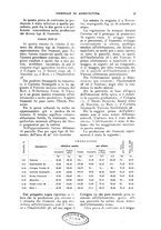 giornale/UM10003065/1922-1923/unico/00000037