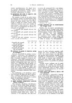 giornale/UM10003065/1922-1923/unico/00000088
