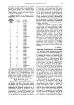 giornale/UM10003065/1922-1923/unico/00000089