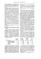 giornale/UM10003065/1922-1923/unico/00000093