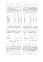 giornale/UM10003065/1922-1923/unico/00000164