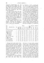 giornale/UM10003065/1922-1923/unico/00000290