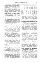 giornale/UM10003065/1922-1923/unico/00000399