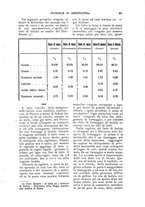 giornale/UM10003065/1922-1923/unico/00000435