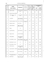 giornale/UM10003065/1922-1923/unico/00000702