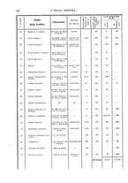 giornale/UM10003065/1922-1923/unico/00000704