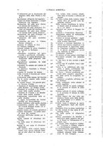 giornale/UM10003065/1924/unico/00000014