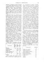 giornale/UM10003065/1924/unico/00000047