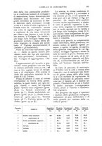 giornale/UM10003065/1924/unico/00000049