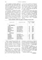 giornale/UM10003065/1924/unico/00000050
