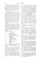 giornale/UM10003065/1924/unico/00000076