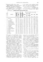 giornale/UM10003065/1924/unico/00000077