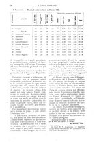 giornale/UM10003065/1924/unico/00000078