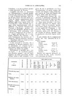 giornale/UM10003065/1924/unico/00000143