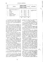 giornale/UM10003065/1924/unico/00000202