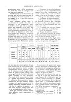 giornale/UM10003065/1924/unico/00000209