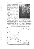 giornale/UM10003065/1924/unico/00000224