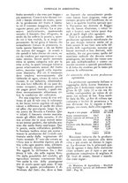 giornale/UM10003065/1924/unico/00000333