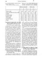 giornale/UM10003065/1924/unico/00000342