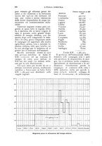 giornale/UM10003065/1924/unico/00000356