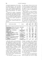 giornale/UM10003065/1924/unico/00000358