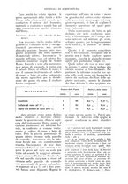 giornale/UM10003065/1924/unico/00000379