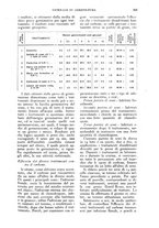 giornale/UM10003065/1924/unico/00000381