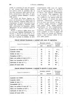 giornale/UM10003065/1924/unico/00000382