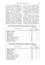 giornale/UM10003065/1924/unico/00000383