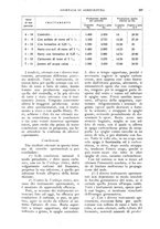 giornale/UM10003065/1924/unico/00000385