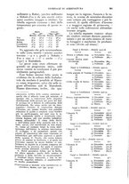 giornale/UM10003065/1924/unico/00000585
