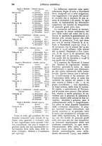 giornale/UM10003065/1924/unico/00000586