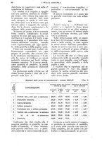 giornale/UM10003065/1925/unico/00000030