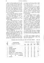 giornale/UM10003065/1925/unico/00000032