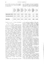 giornale/UM10003065/1925/unico/00000052