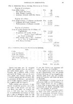 giornale/UM10003065/1925/unico/00000083