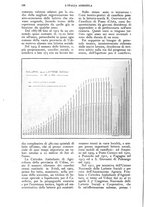 giornale/UM10003065/1925/unico/00000122