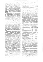 giornale/UM10003065/1925/unico/00000189