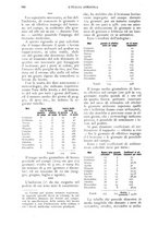 giornale/UM10003065/1925/unico/00000210