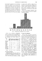 giornale/UM10003065/1925/unico/00000211