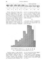 giornale/UM10003065/1925/unico/00000214