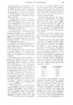 giornale/UM10003065/1925/unico/00000225