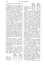 giornale/UM10003065/1925/unico/00000226