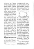 giornale/UM10003065/1925/unico/00000268