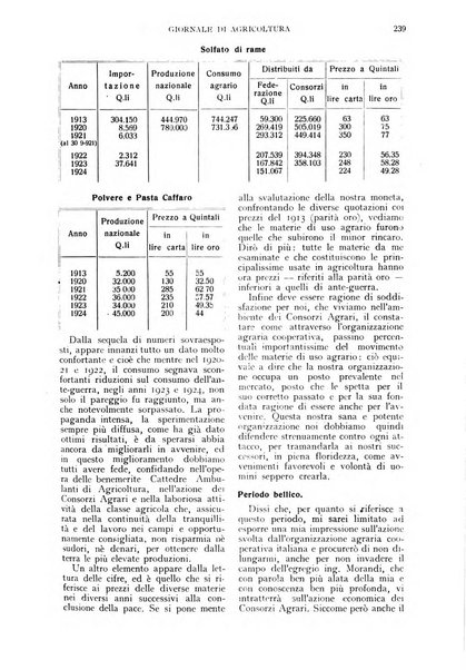 L'Italia agricola