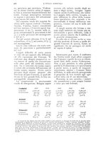 giornale/UM10003065/1925/unico/00000282