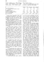 giornale/UM10003065/1925/unico/00000330